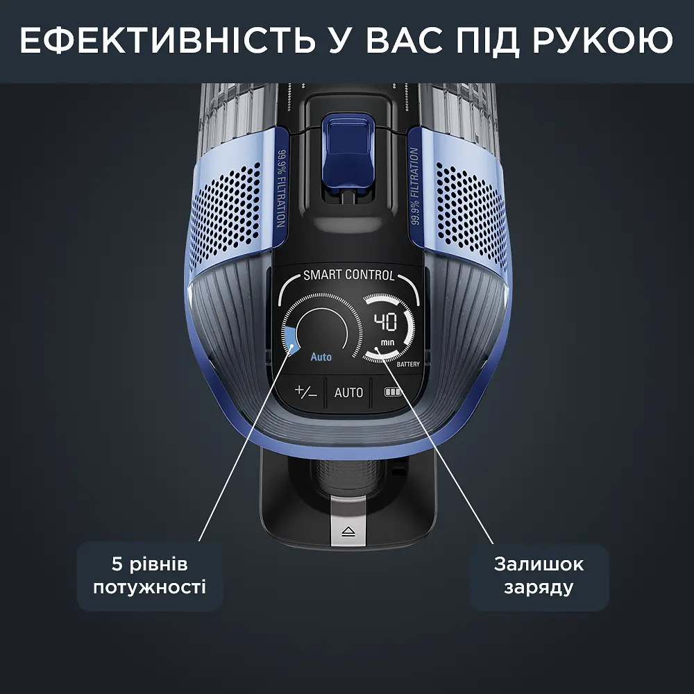 Акумуляторний пілосос Rowenta RH99C0WO (6839062) - фото 4