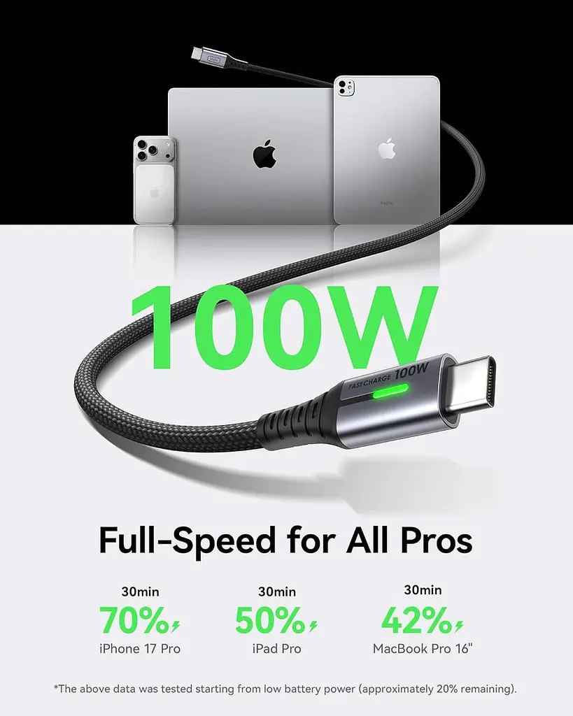 Кабель нейлоновий INIU DI-D5CC USB-C 100 Вт швидка зарядка 2 м чорний (SKU-171) - фото 3