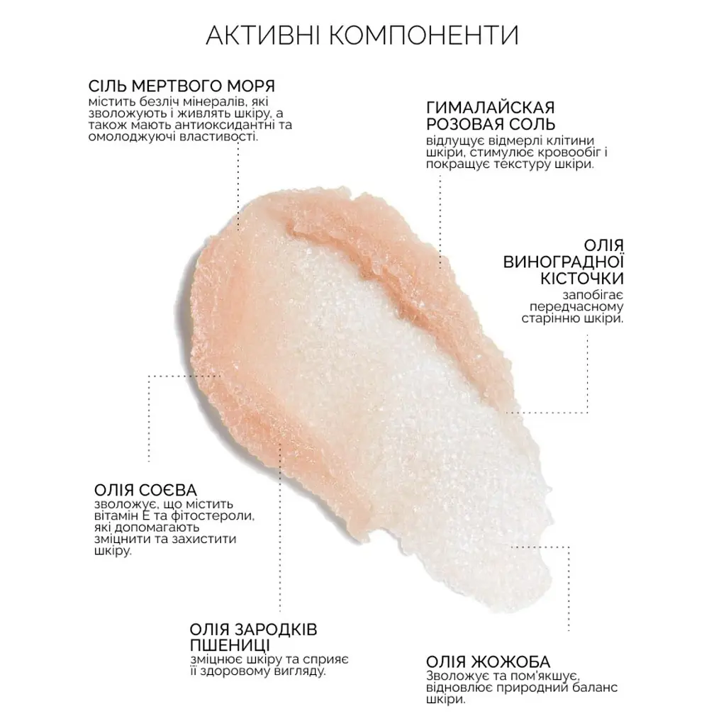 Омолаживающий Талассо-скраб для тела с морской солью и минералами Мертвого моря Reclaire cosmetics 200 мл - фото 3