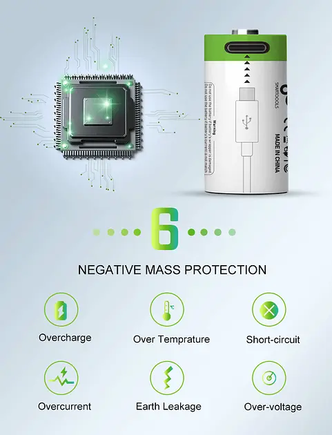 Акумулятор CR2 ​​Smartoools 300 mAh літій-іонний Li-Ion із зарядкою від Type-C 3.7V Випуклий плюс (19326) - фото 9