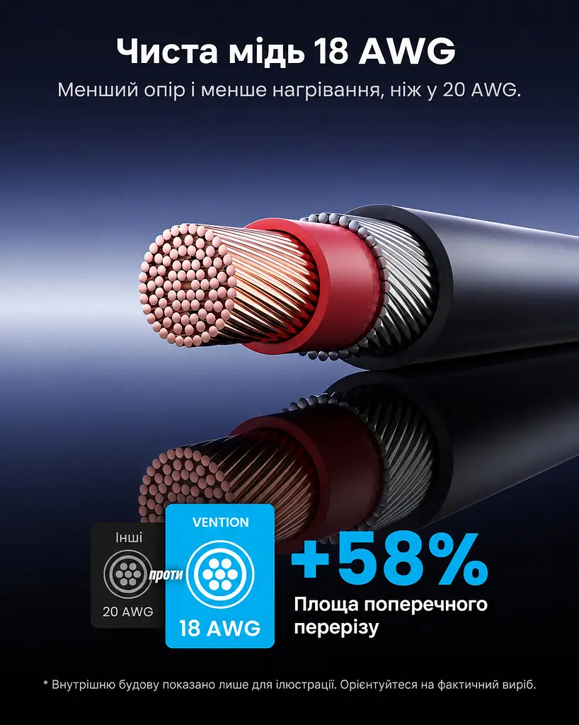 Кабель живлення для Starlink Mini Vention 10 м DC 5,5 × 2,1 мм сірий (FDUHL) - фото 4
