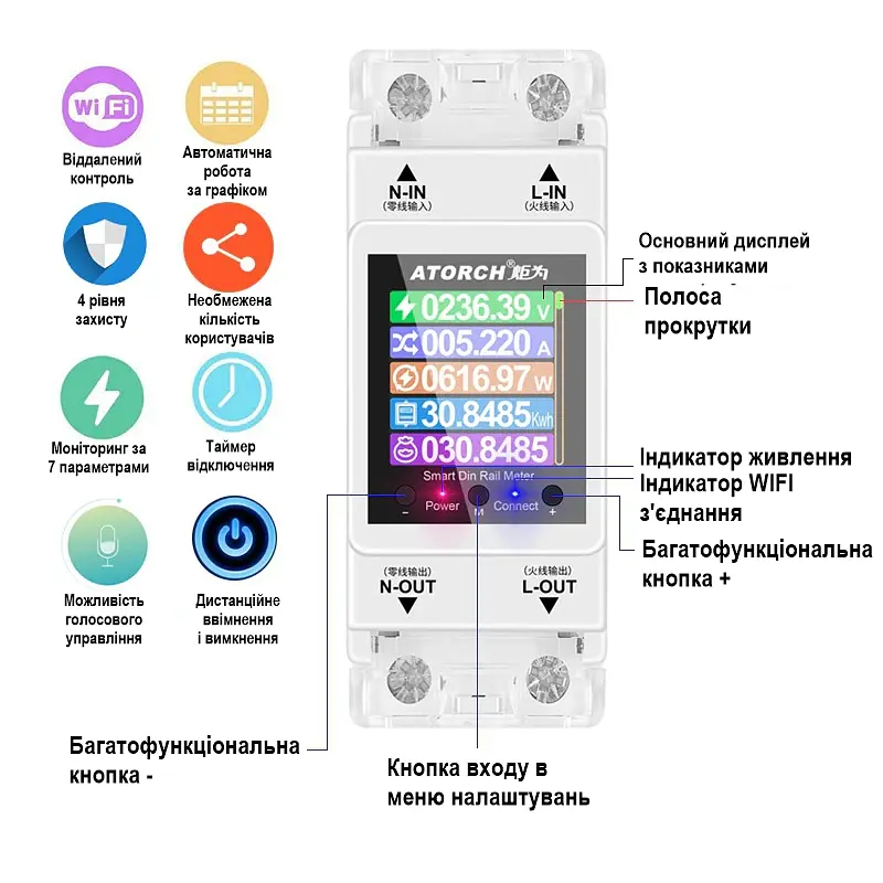Розумний лічильник електроенергії з wifi, екраном та 4-ма видами захисту на DIN рейку до 100 ампер Atorch AT2PW (100973) - фото 4