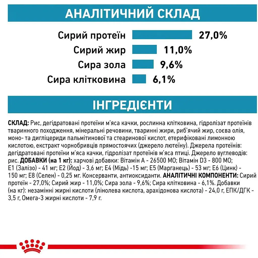 Сухий корм для котів Royal Canin Sensitivity Control Feline при харчовій алергії 0.4 кг - фото 7