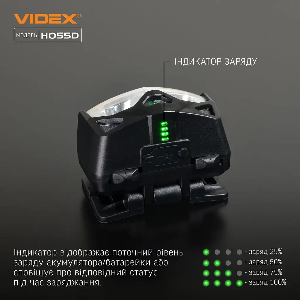 Налобний світлодіодний ліхтарик Videx VLF-H055D 500 Lm 5000 K (VLF-H055D) - фото 9
