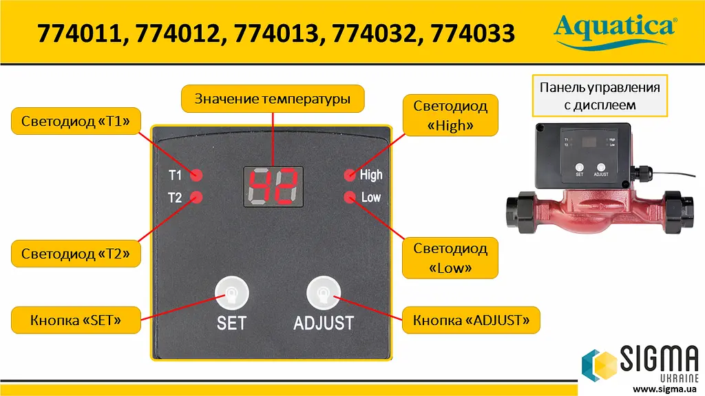 Циркуляционный насос Aquatica с термодатчиком GPD25-6T/180 (TR774032) - фото 3