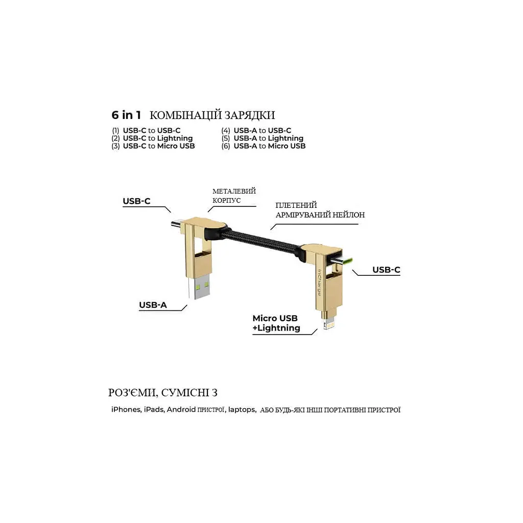 Дата кабель 6in1 inCharge X 0.14m 100W beige Rolling Square (X03WR) - фото 3