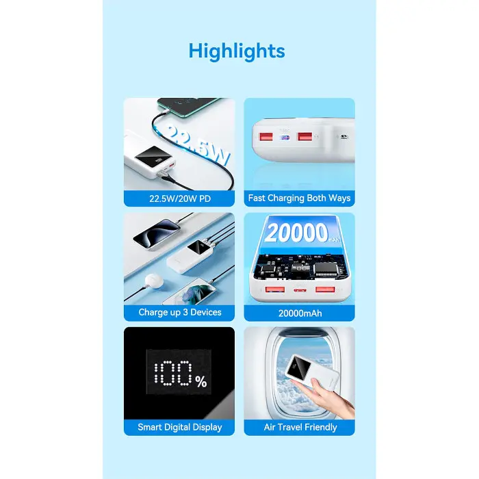 Повербанк Vention 20000 mAh 22.5W White (FHLW0) - фото 3