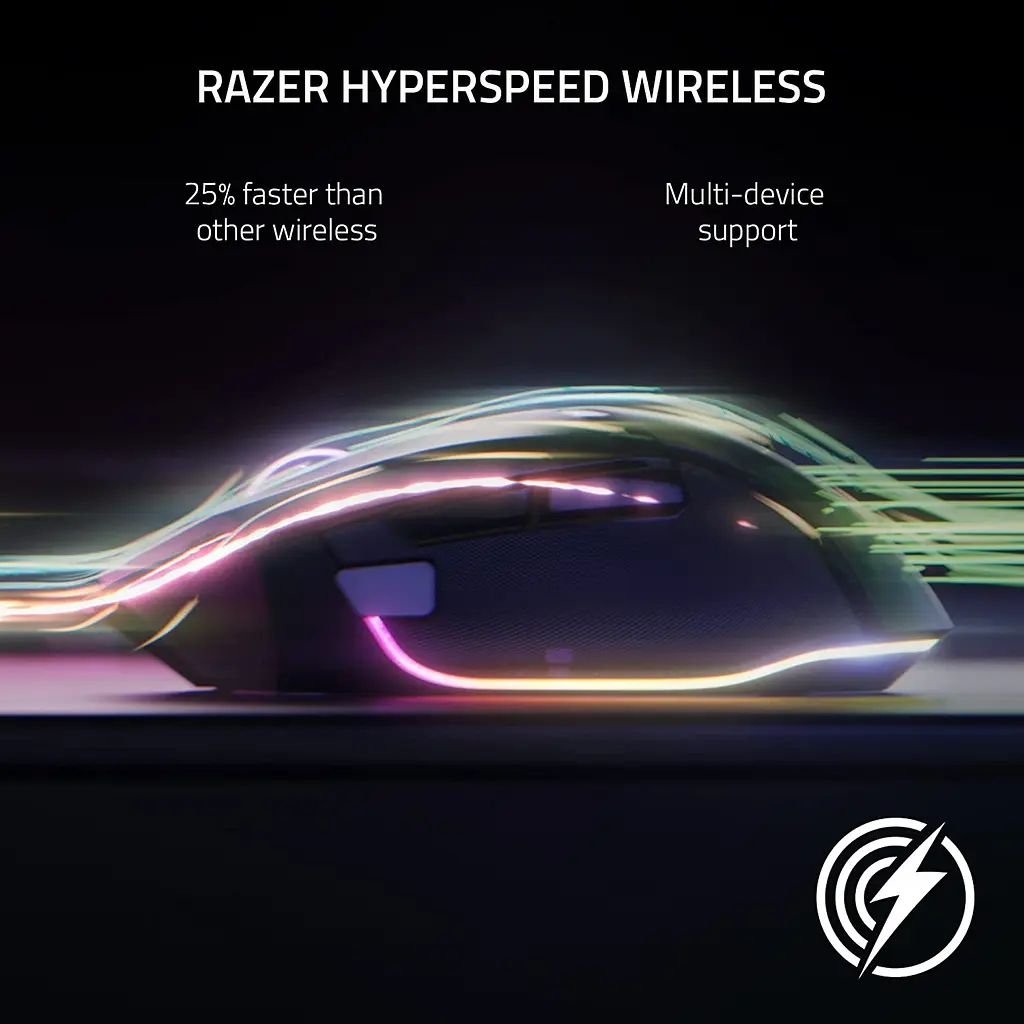 Компьютерная мышь Razer Basilisk V3 Pro RGB USB-A/WL/BT белый teh0014037 - фото 8