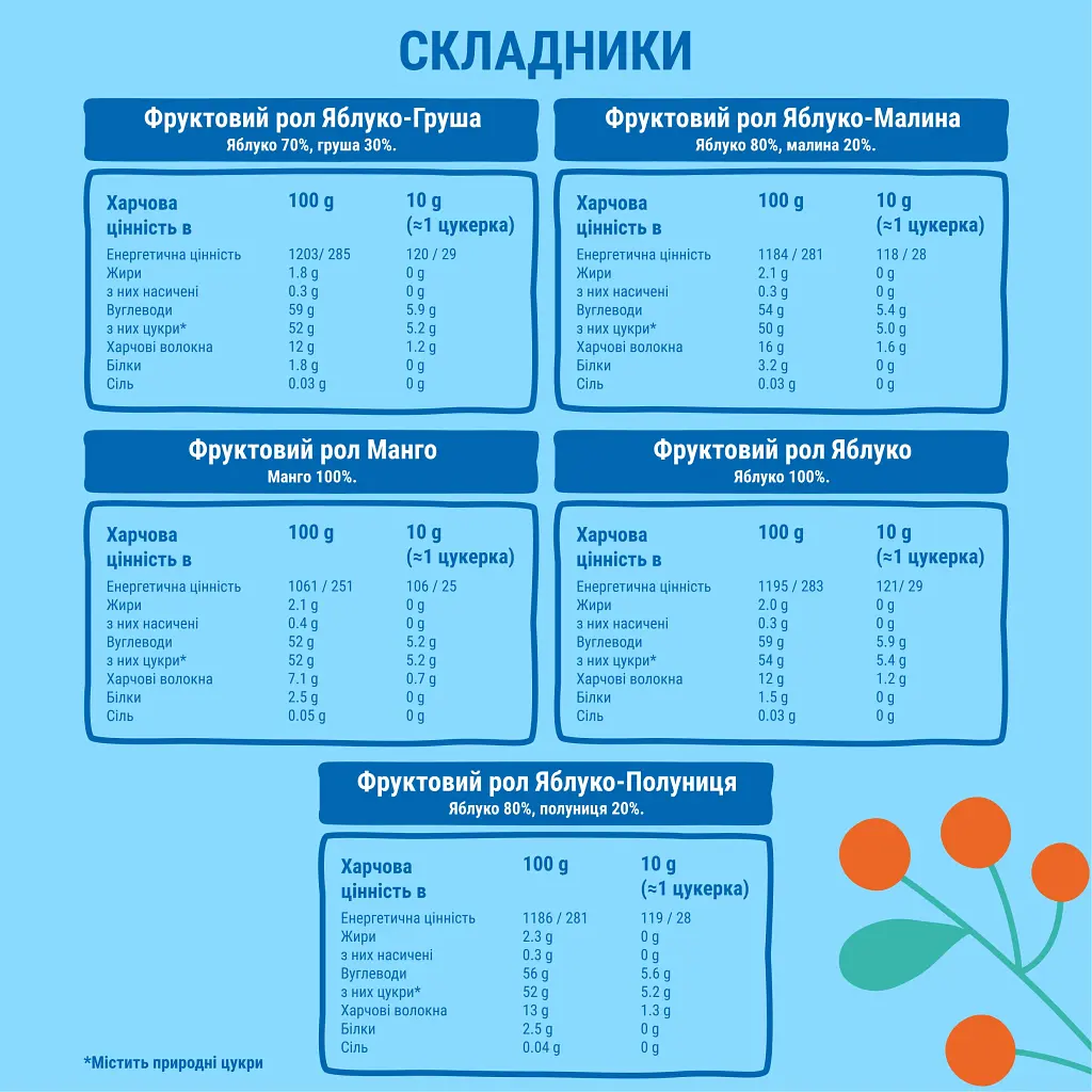 Цукерка Bob Snail Адвент-календар Диско з іграшками та стікерами 97 г (4820219347040) - фото 4