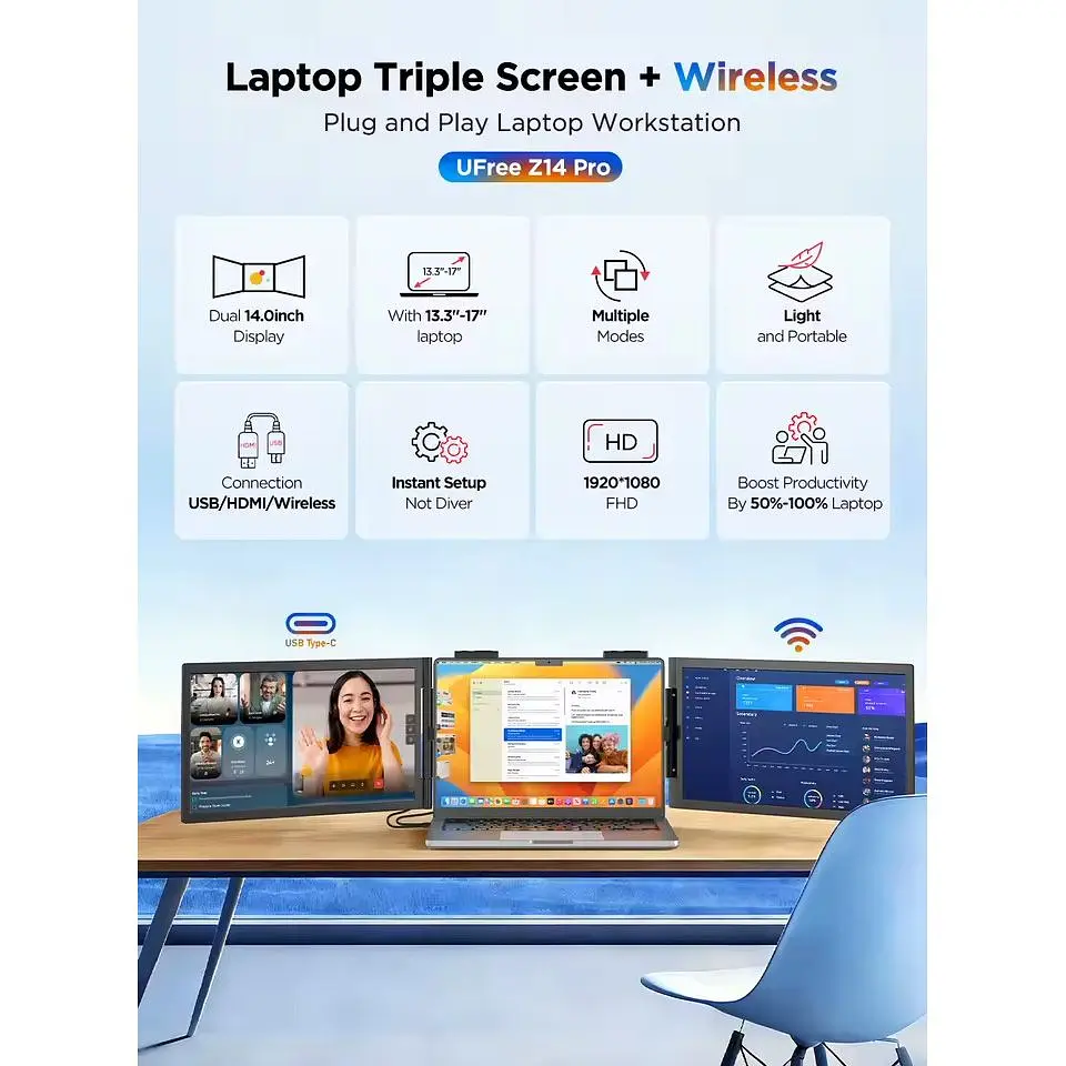 Портативний монітор UPERFECT UFree Z14 Pro 14" Triple FHD 60Hz [171115] - фото 2