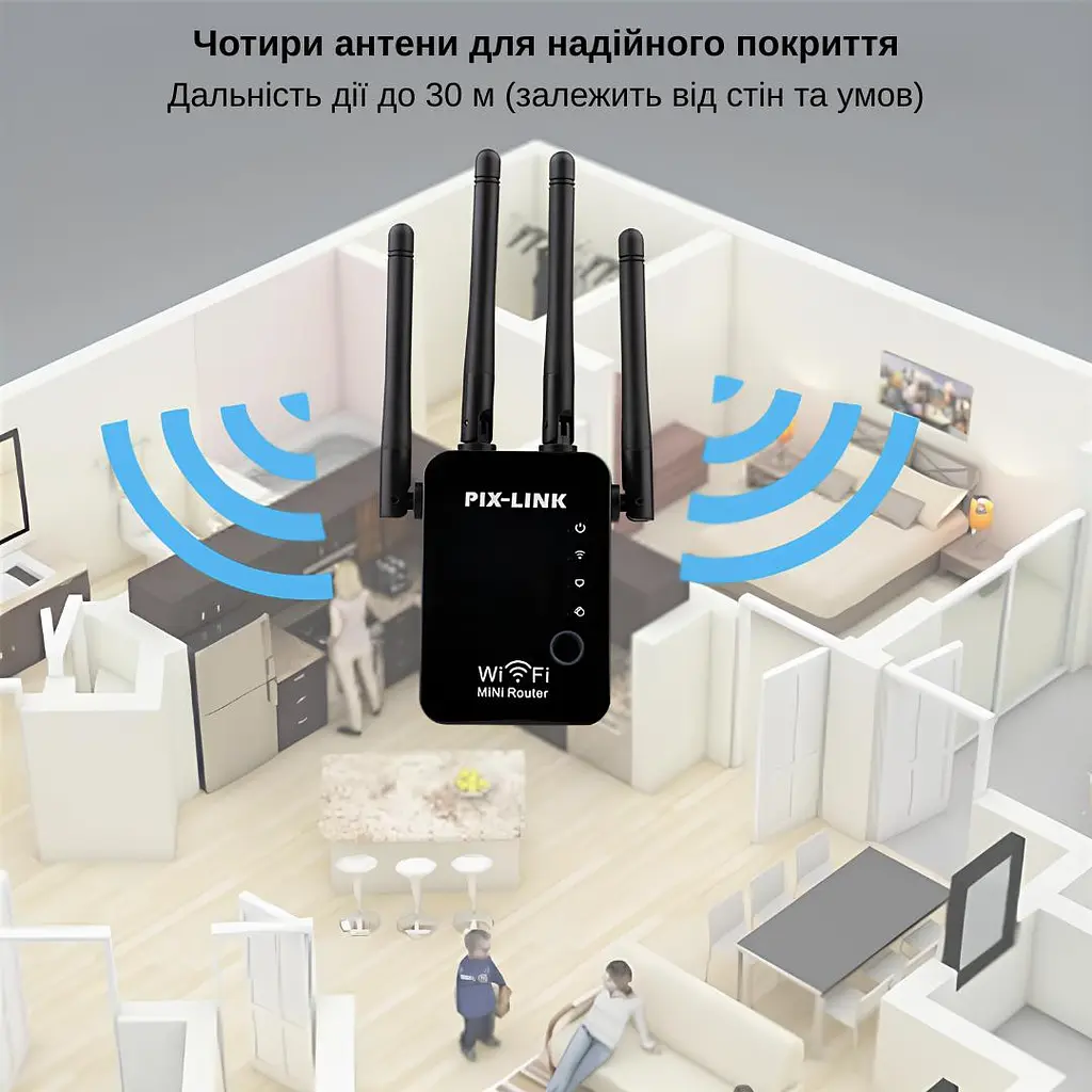 Ретранслятор-маршрутизатор Pix-Link X300R4 300Мбит/с 2.4 ГГц Черный (XNDWSW021403B 4326) - фото 3