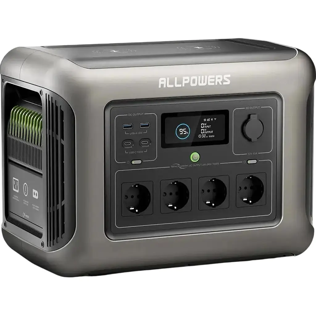 Зарядна станція Allpowers R1500 [171663] - фото 3
