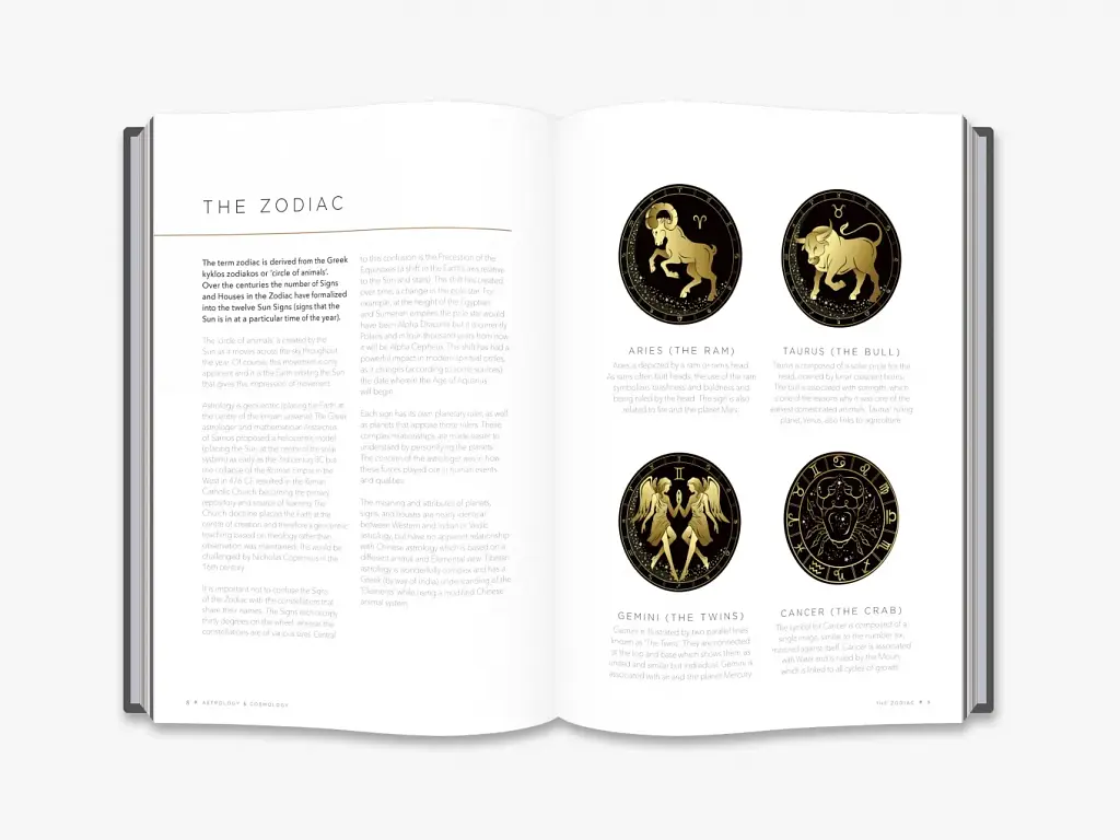 Symbols of the Occult - фото 6
