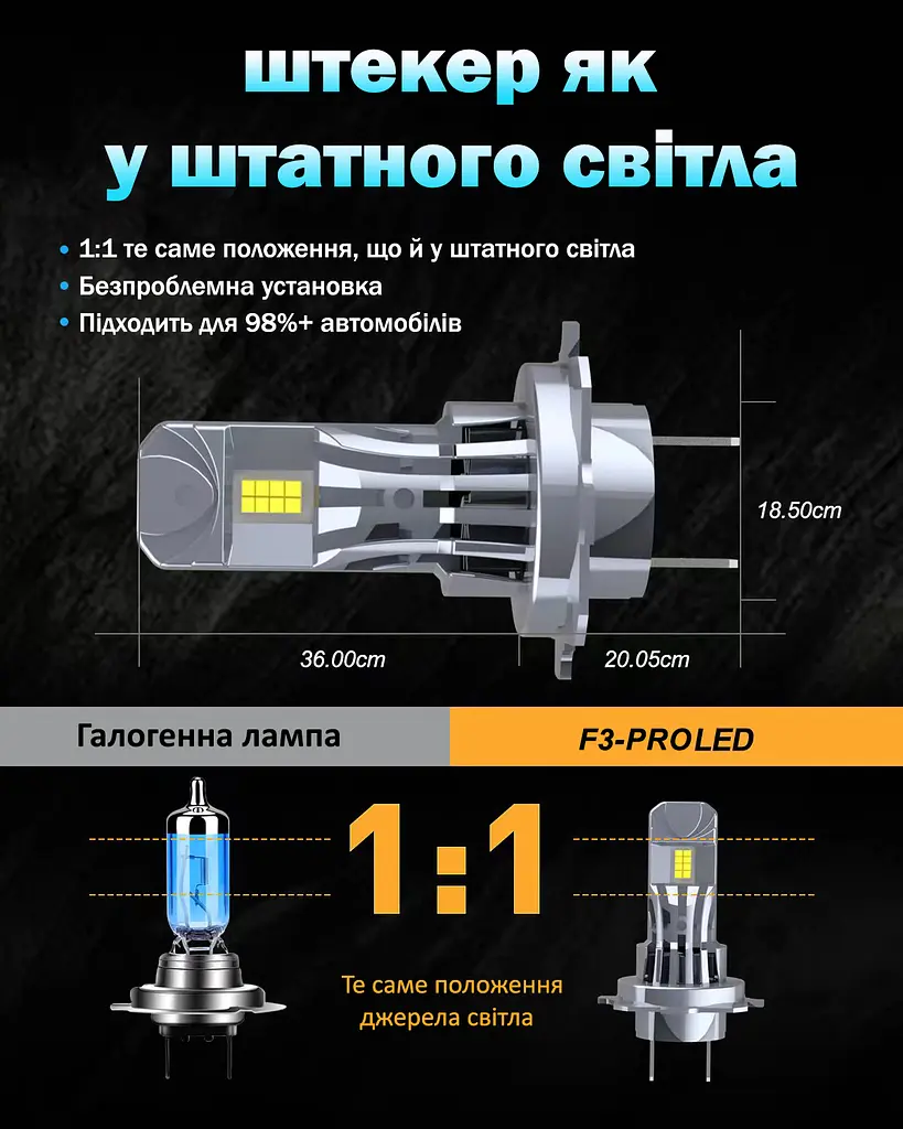 Комплект світлодіодних ламп Infolight F3-Pro H11 30W - фото 7