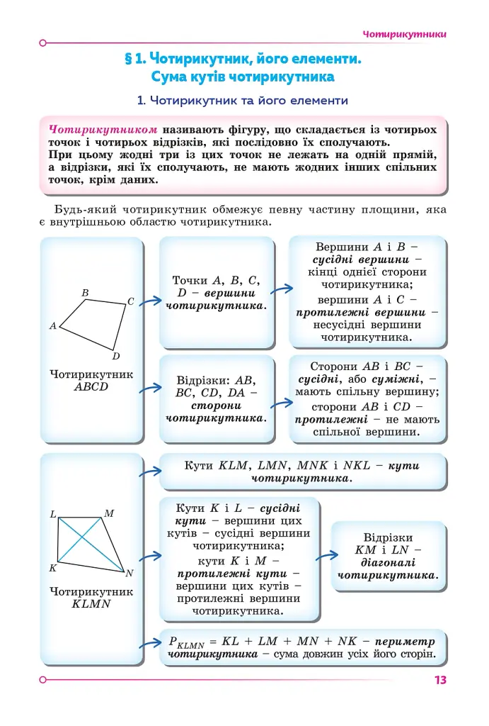 Геометрія 8 клас. Підручник - Олександр Істер - фото 9