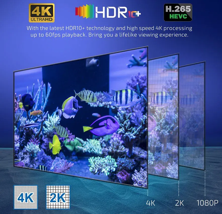 Смарт-ТВ-приставка Android SmartTV Box X98Q 2/16 Гб 4K HDR - фото 4