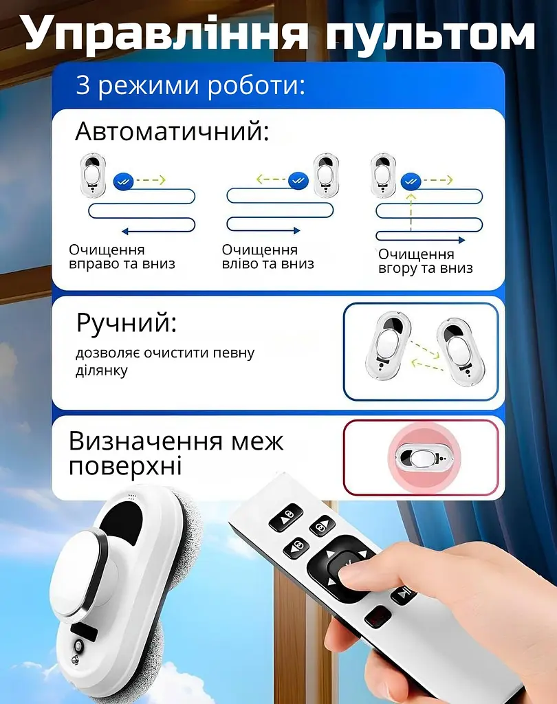 Робот для миття вікон, серветки для робота мийника вікон (круглі) 4 шт - фото 8