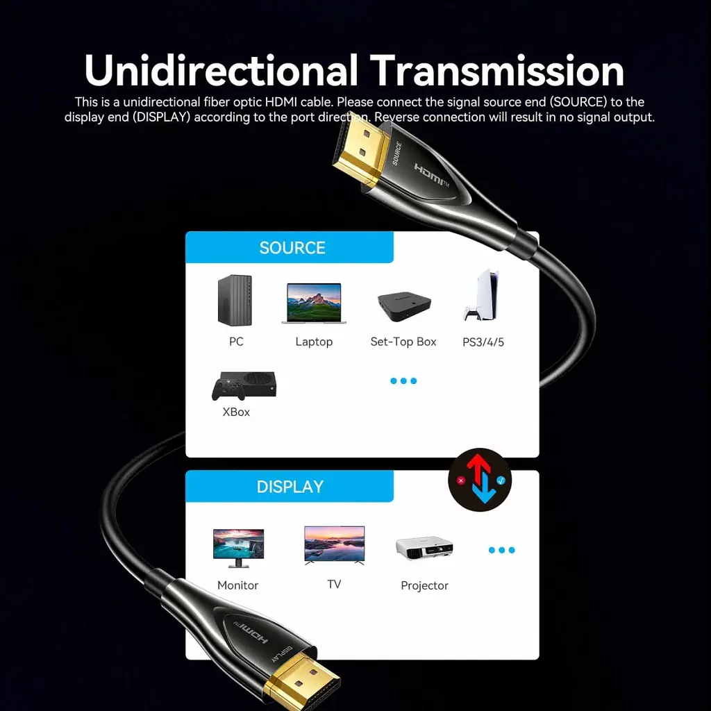 Кабель мультимедійний HDMI M to HDMI M 40.0m 4K60Hz fiber optic zinc alloy black Vention (ALSBV) - фото 2