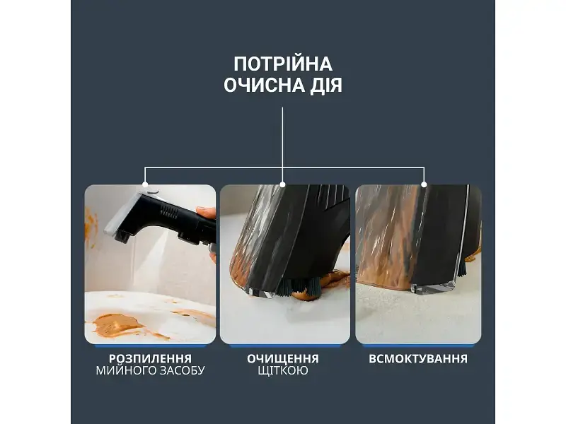 Миючий пилосос Rowenta Clean It Hot & Cold (IN7021F0) - фото 7