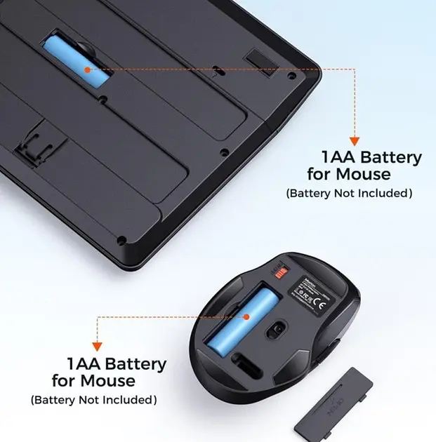 Набор мышь и клавиатура беспроводные 2 в 1 Combo MeeTion MT-C4130 - фото 5