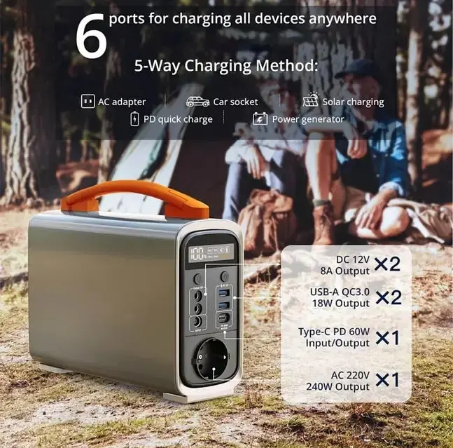 Зарядная станция JustNow GT200 240W 320Wh - фото 5