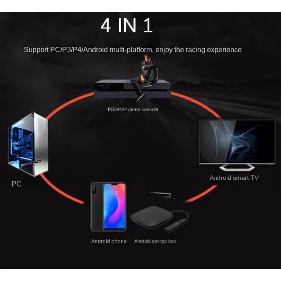 Руль гоночный игровой вибрационный с педалями Voltronic R4/1FA для PC/PS2/PS3/Android - фото 7