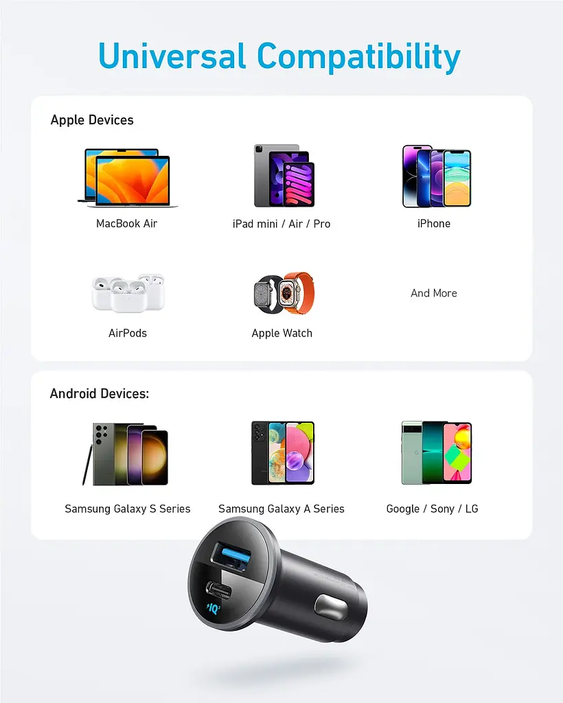 Автомобильное зарядное устройство PowerDrive 323-30W PD + 22.5W USB-A Black Anker teh0022019 - фото 3
