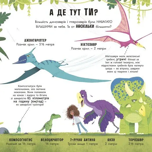 Супернаука для дошкільнят. Динозаври люблять математику - Адам Фрост - фото 4