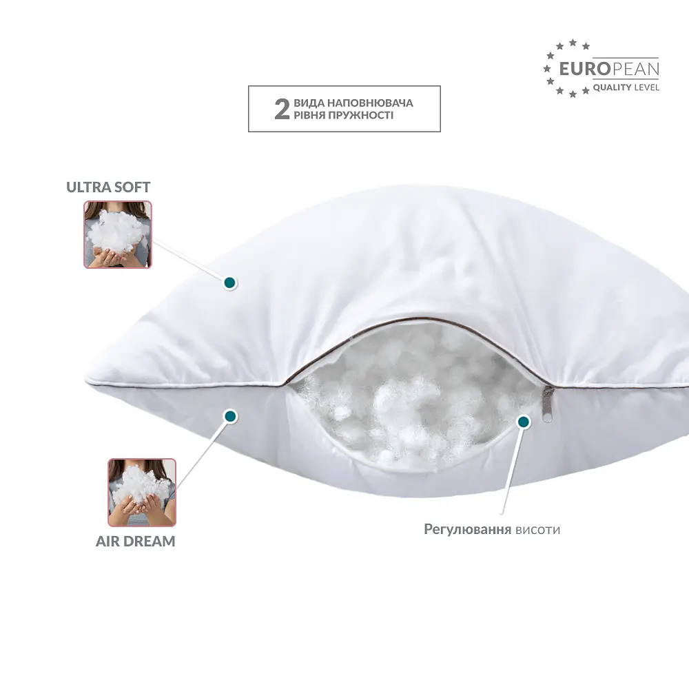 Подушка Ideia Classica Soft 2D, 70х50 см, белый (8-31758) - фото 4