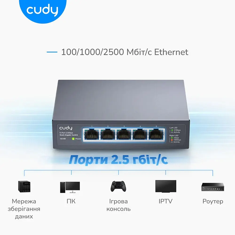 Комутатор 5-портовий некерований Cudy HS105 2.5G (73-00536) - фото 6