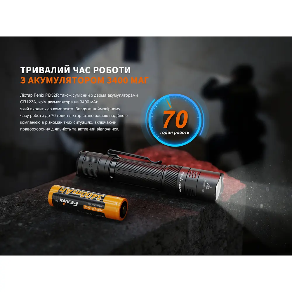 Ручний ліхтар Fenix PD32R - фото 14