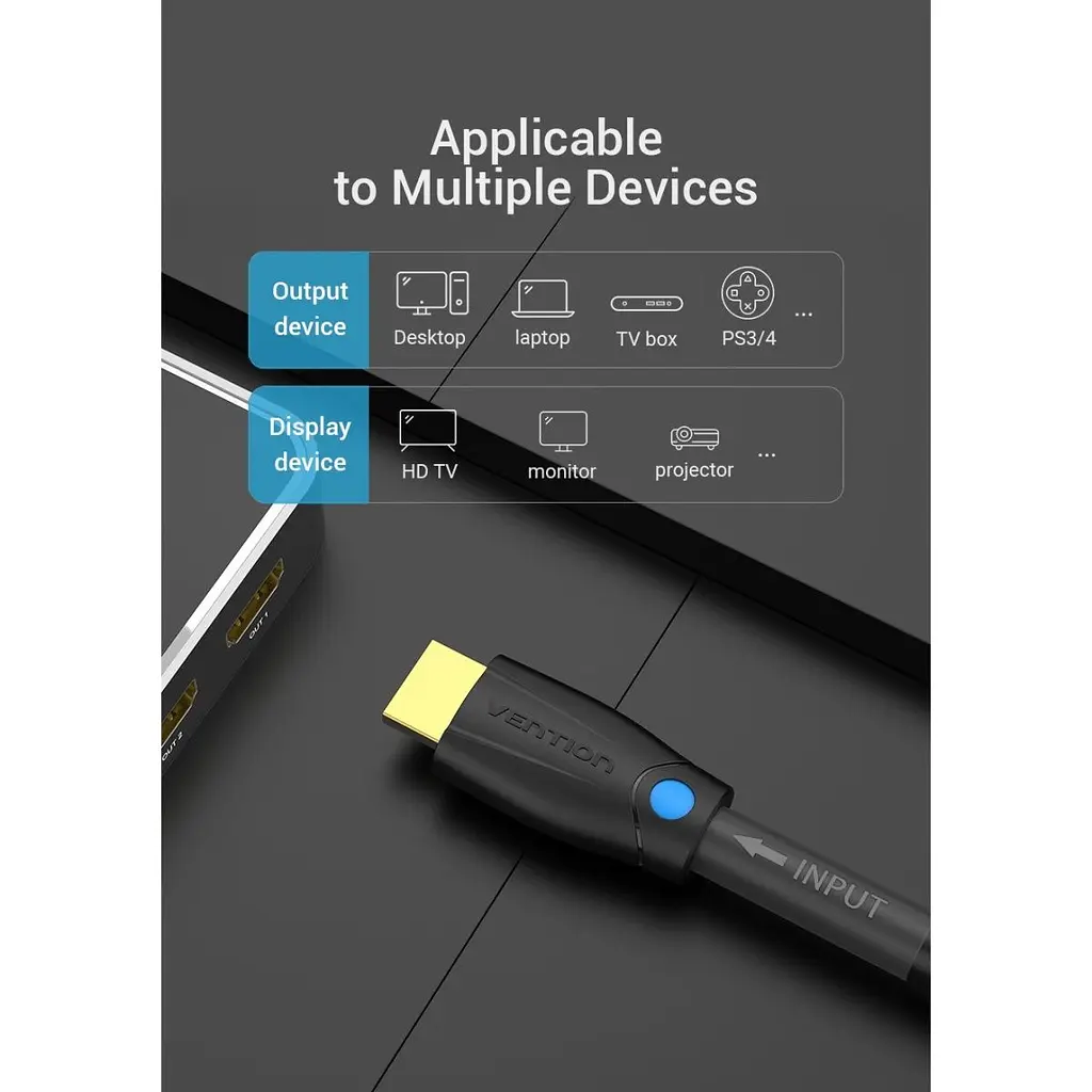 Кабель Vention HDMI to HDMI V2.0 8m Black (AAMBK) [170510] - фото 5