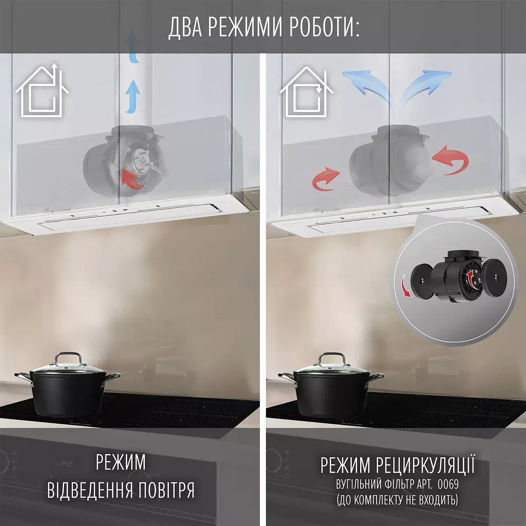 Витяжка повновбудована PERFELLI NUOVA 6JWR BIANCO - фото 8