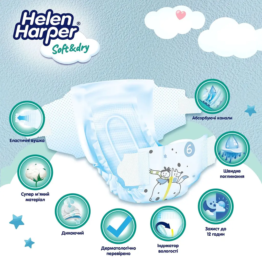 Подгузники Helen Harper Soft & Dry New XL (6) 15+ кг 26 шт. - фото 5