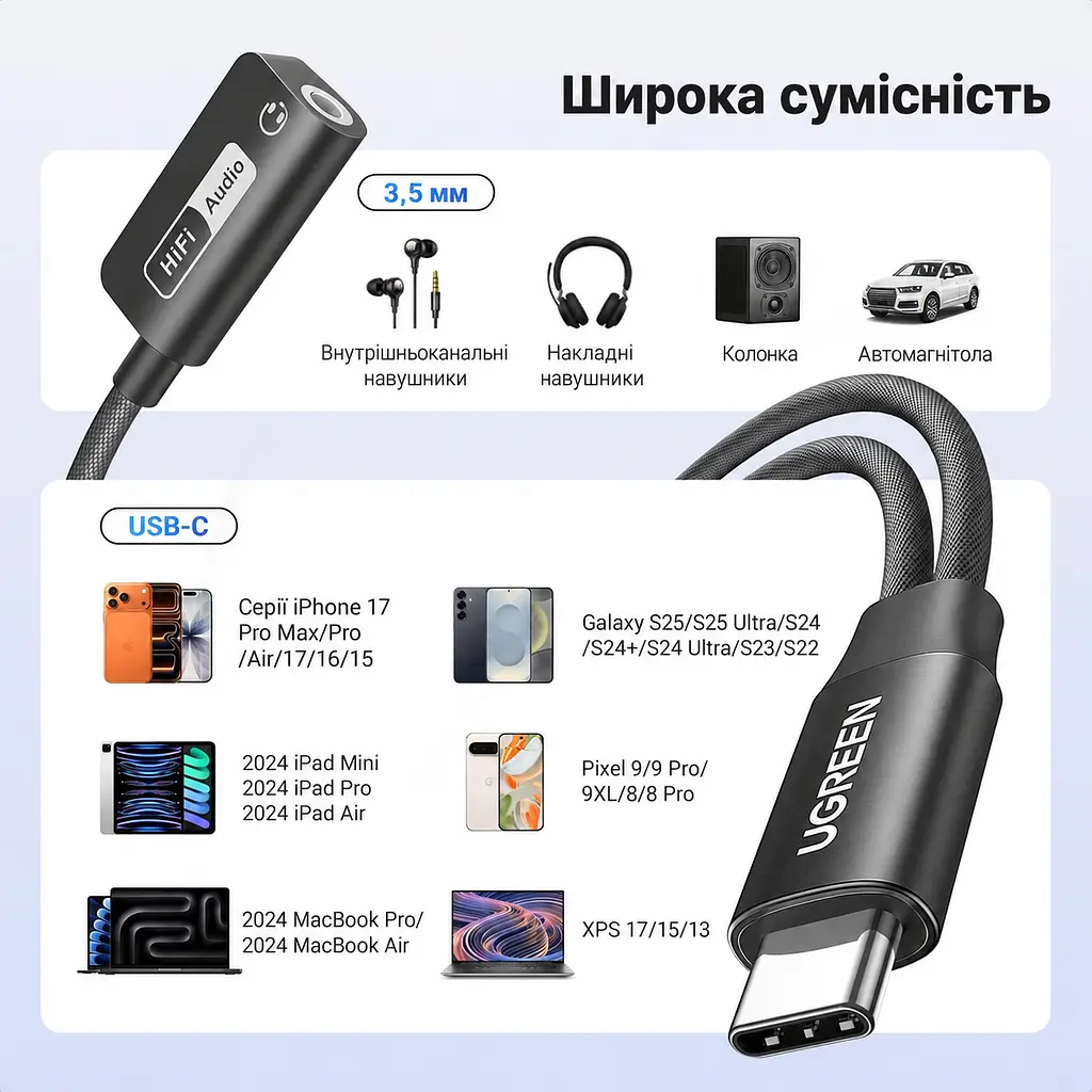 Аудіоадаптер UGREEN CM721 USB-C - 3.5 мм / USB-C PD 60 Вт чорний (25837) - фото 6