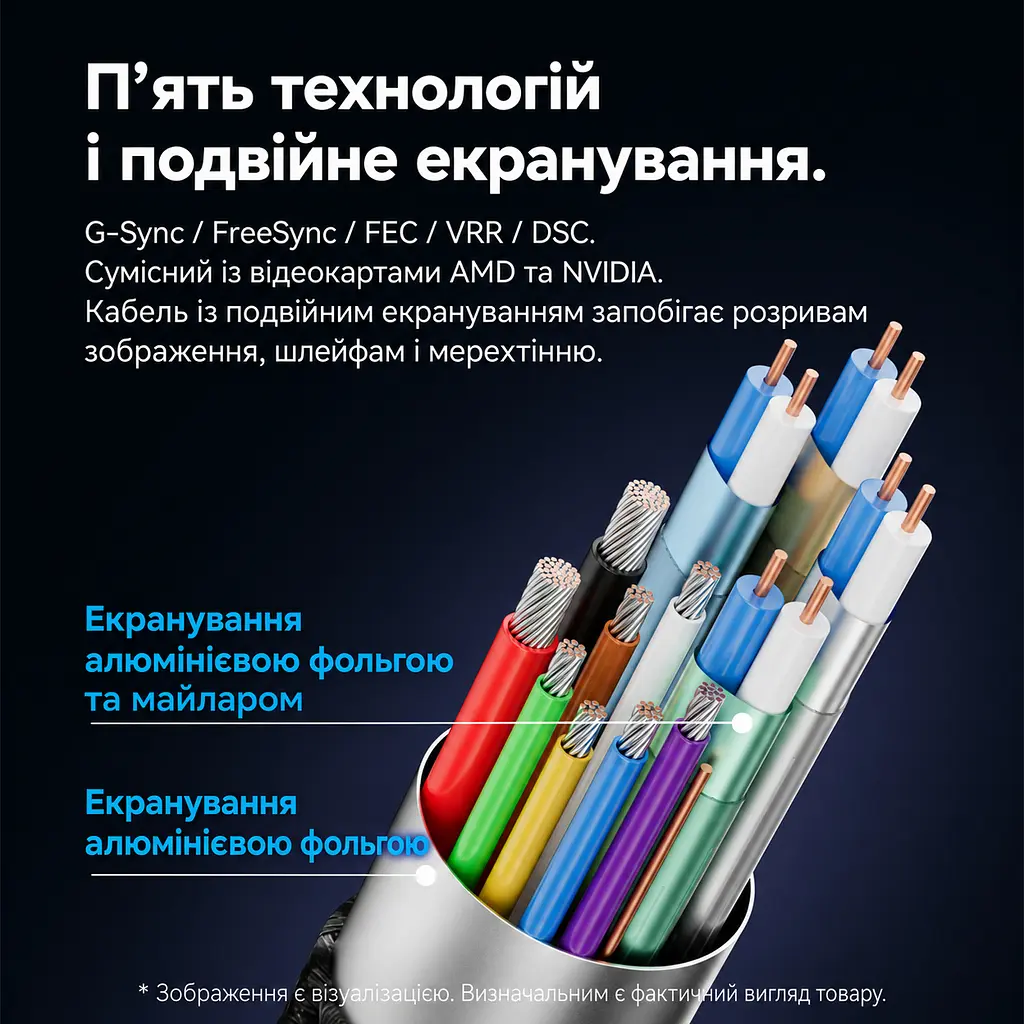Відеокабель Vention CGWHG USB-C - DisplayPort 2.1 16K 30 Гц 1,5 м сірий (CGWHG) - фото 6