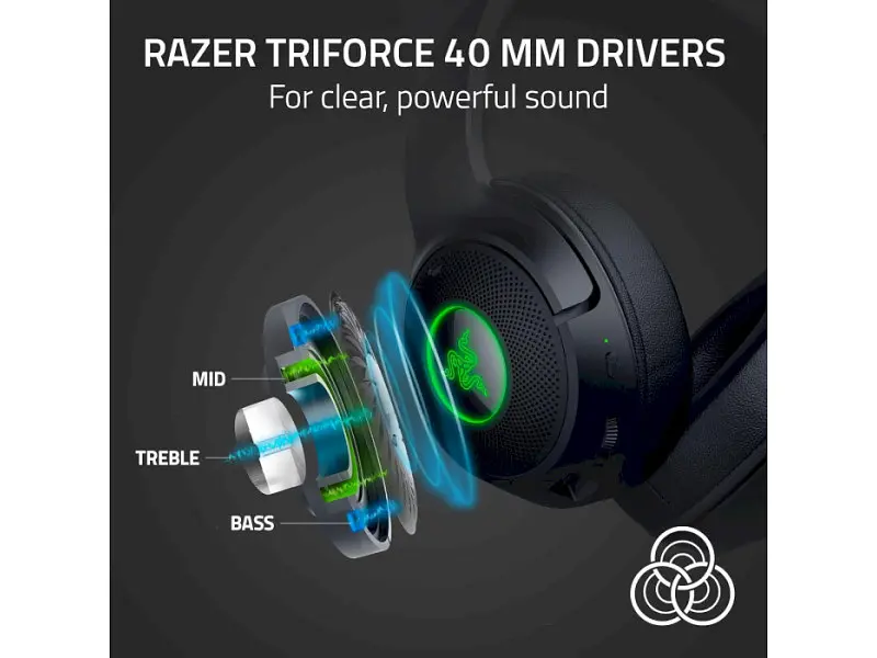 Навушники з мікрофоном Razer Kraken Kitty V2 BT Black (RZ04-04860500-R3M1) - фото 9