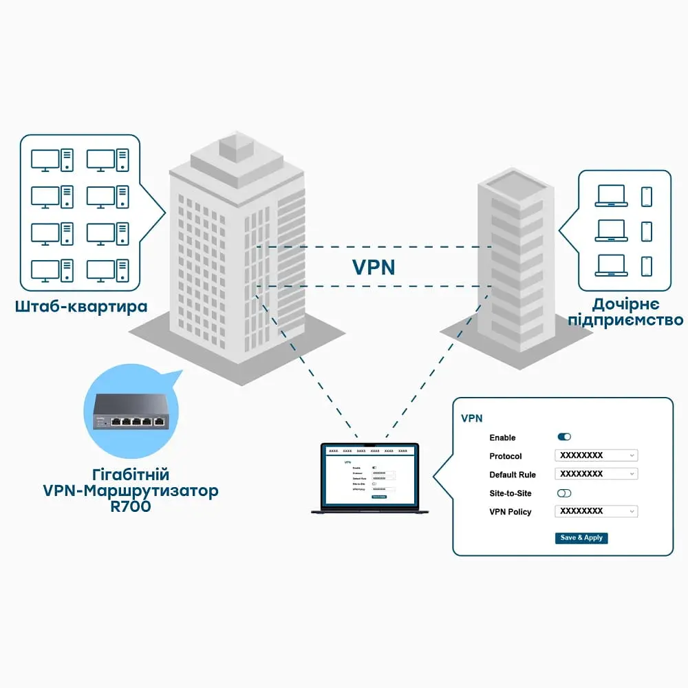 Гігабітний Multi-WAN VPN-маршрутизатор Cudy R700 (73-00507) - фото 8