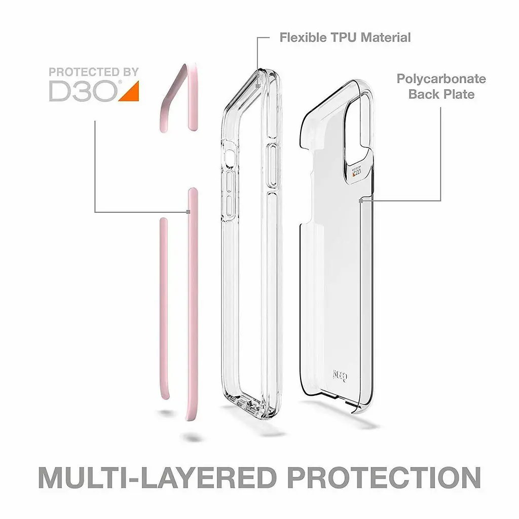 Протиударний прозорий чохол Gear4 Piccadilly D3O для iPhone 12/12 Pro (6.1") Pink + Transparent - фото 4