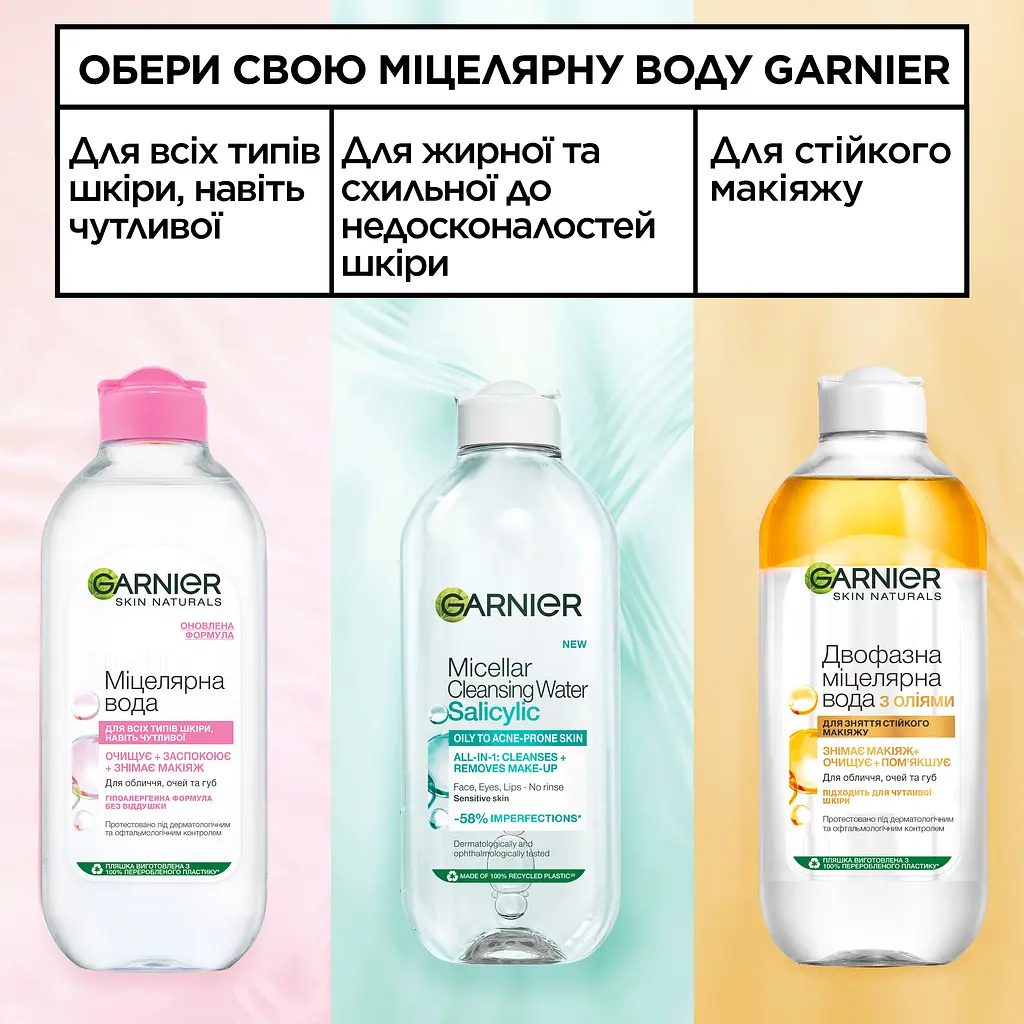 Міцелярна вода Garnier Pure Active Salicylic з саліциловою кислотою для зняття макіяжу та очищення жирної та схильної до недосконалостей шкіри обличчя 400 мл - фото 9