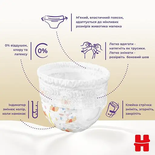 Уценка. Подгузники-трусики Huggies Extra Care Pants Box 6 (15-25 кг) 60 шт. - фото 10