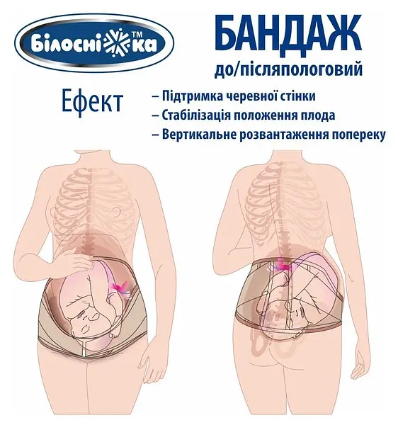 Бандаж до/послеродовой универсальный №202 размер 1 Белоснежка Бежевый - фото 5