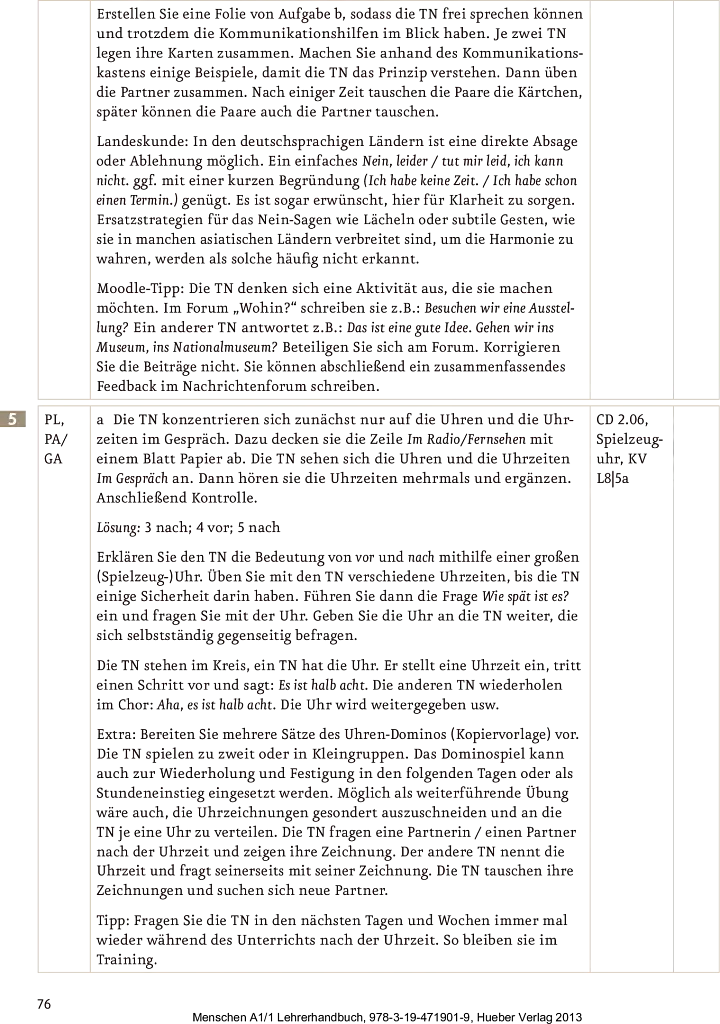 Menschen A1/1. Lehrerhandbuch - Сусанна Календер - фото 16