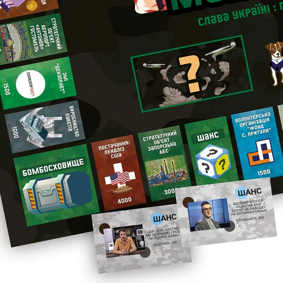 Настільна гра FlixPlayВійськова Монополія PLR-0025 - фото 5