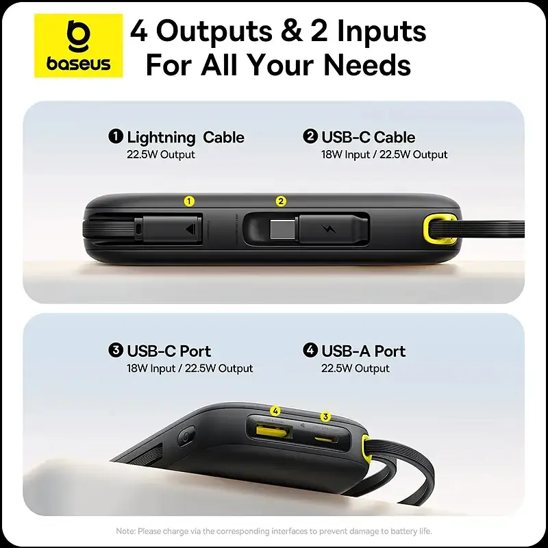 Внешний аккумулятор Baseus EnerFill FC31 with 2 Built-in Cables 20000mAh 22.5W черный - фото 6