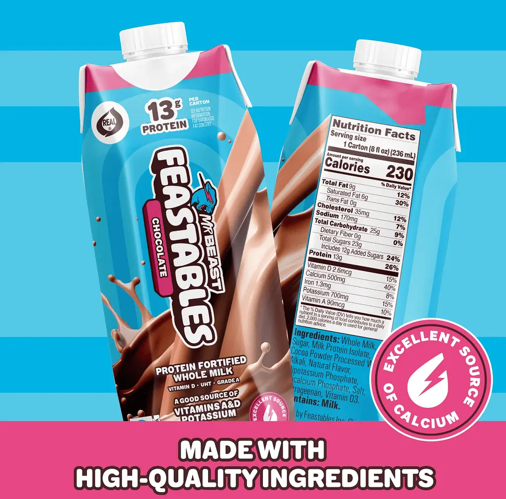 Шоколадне молоко Feastables Protein Fortified Chocolate Milk 236 мл - фото 4