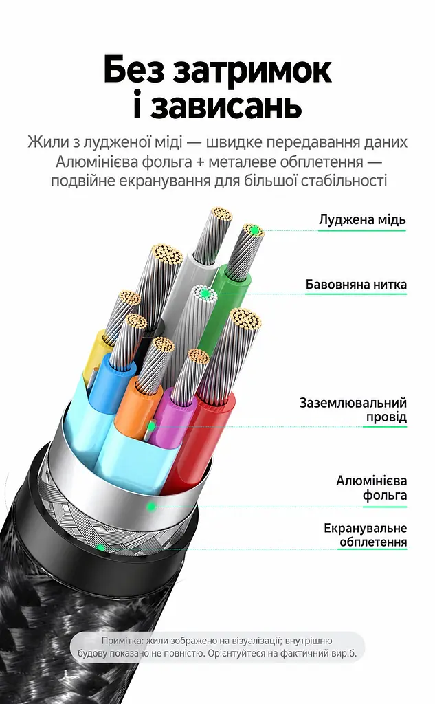 OTG-перехідник UGREEN US378 USB-C - USB-A USB 3.2 0,15 м космічний сірий (70889) - фото 6