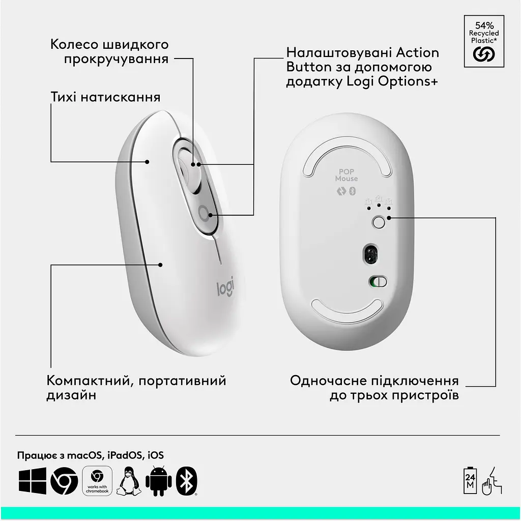 Комплект (клавіатура, миша) бездротовий Logitech Pop Icon Combo Off White (920-013141) - фото 8