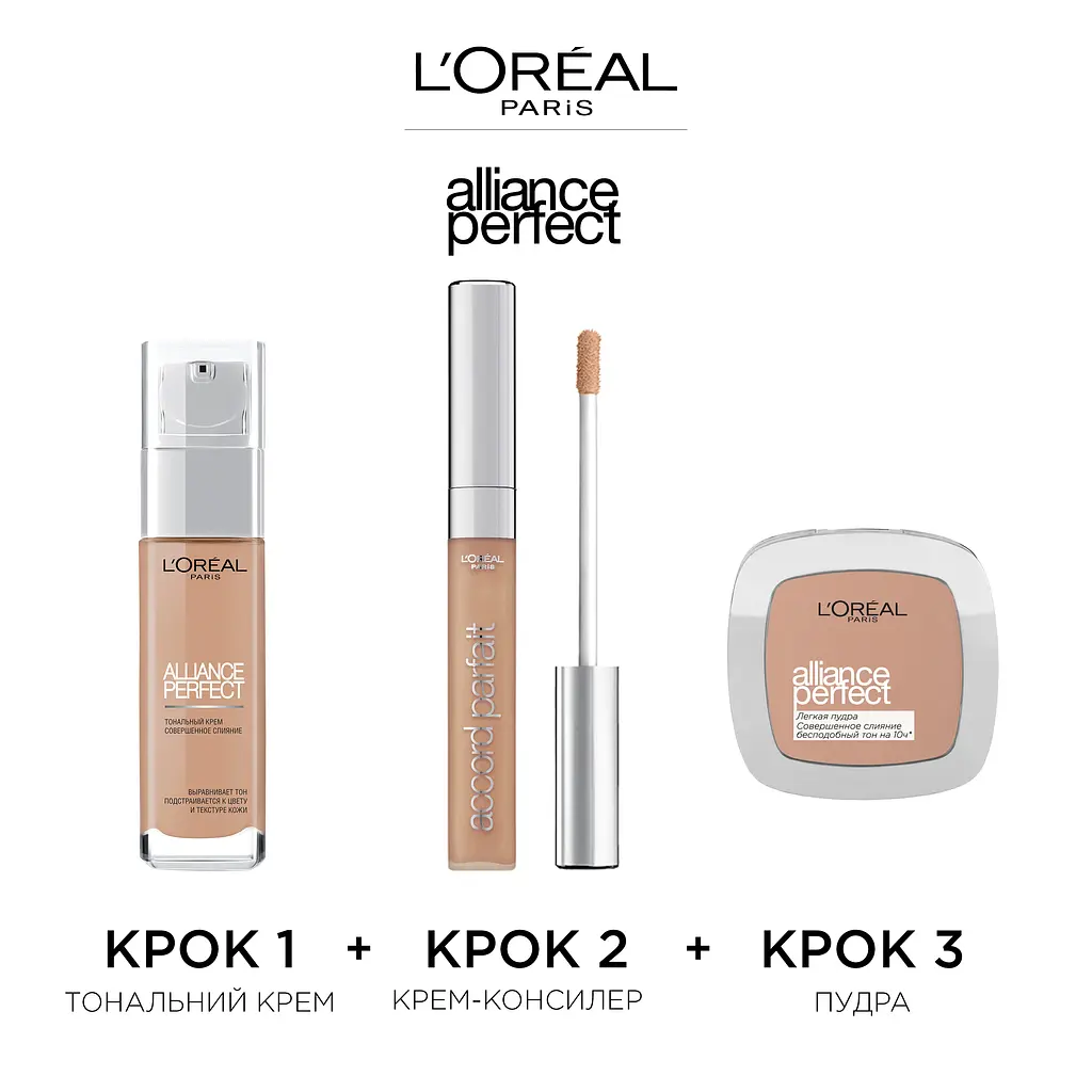 Компактна пудра для обличчя L’Oréal Paris Alliance Perfect, відтінок R2 Ванільно-рожевий, 9 г (A5937505) - фото 4