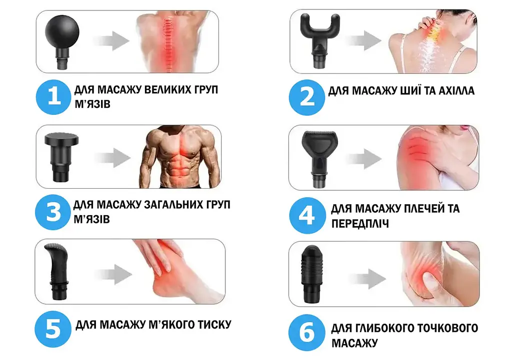 Масажний пістолет EasyFit Percussio (портативний перкусійний вібромасажер для тіла з 6 насадками) (EF-2073) - фото 9